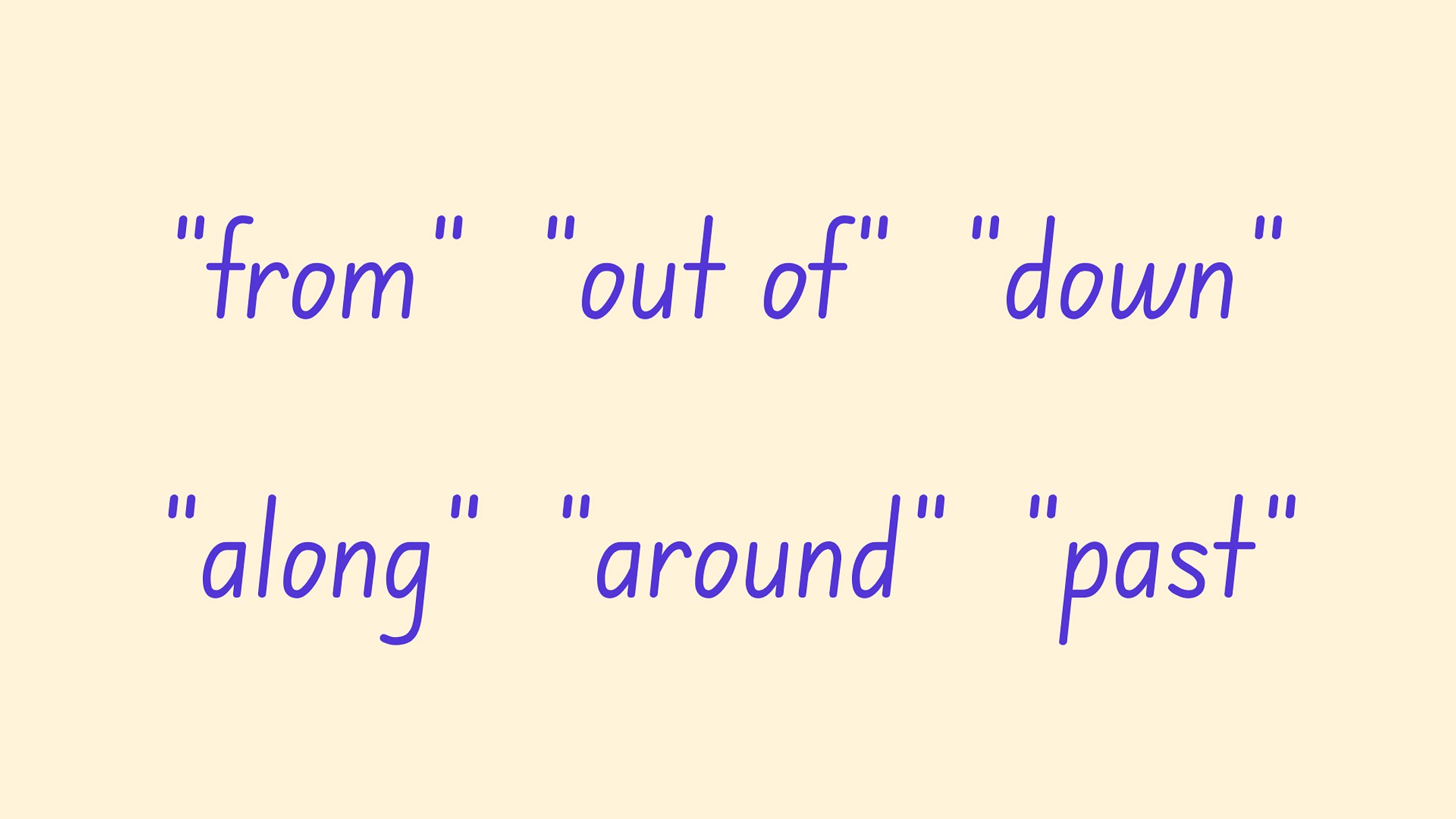 Modals: Could, Would, and Should Worksheet with Answers | Twee