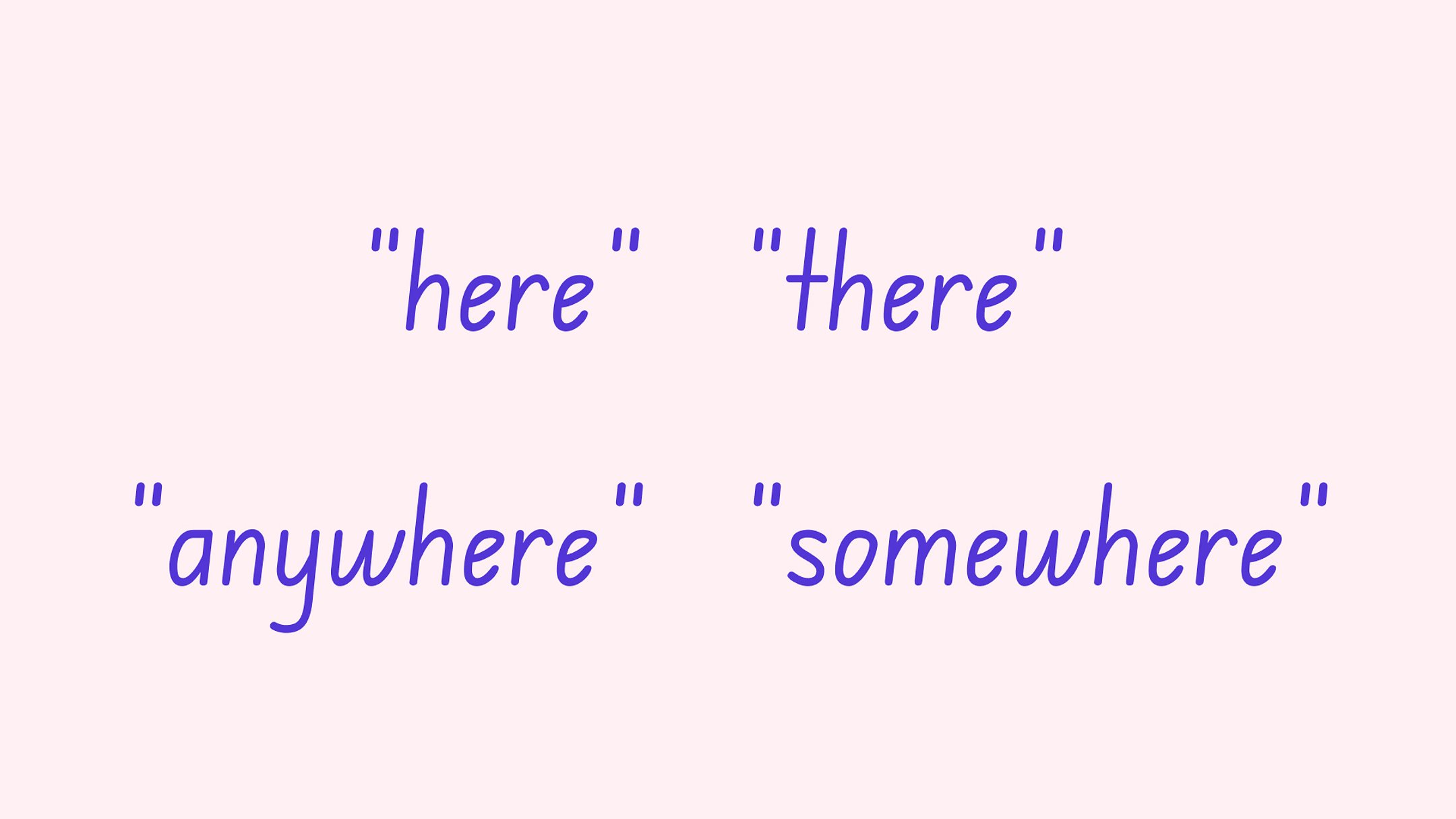 ADVERBS OF PLACE WORKSHEETS AND EXERCISES visual data 6