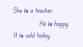 Present Simple to be: he, she, it