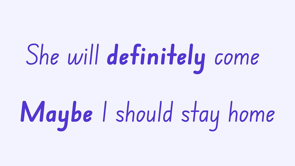 Definitely Probably Adverbs of Probability: Part 1 Worksheet with Answers | Twee