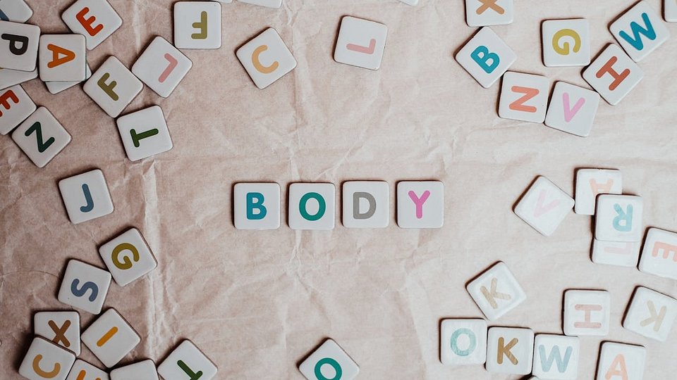 Parts of the Body ESL Lesson Plan | Twee