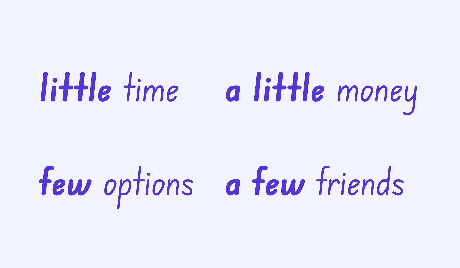 Modals Of Possibility Might May Will Worksheet With Answers Twee