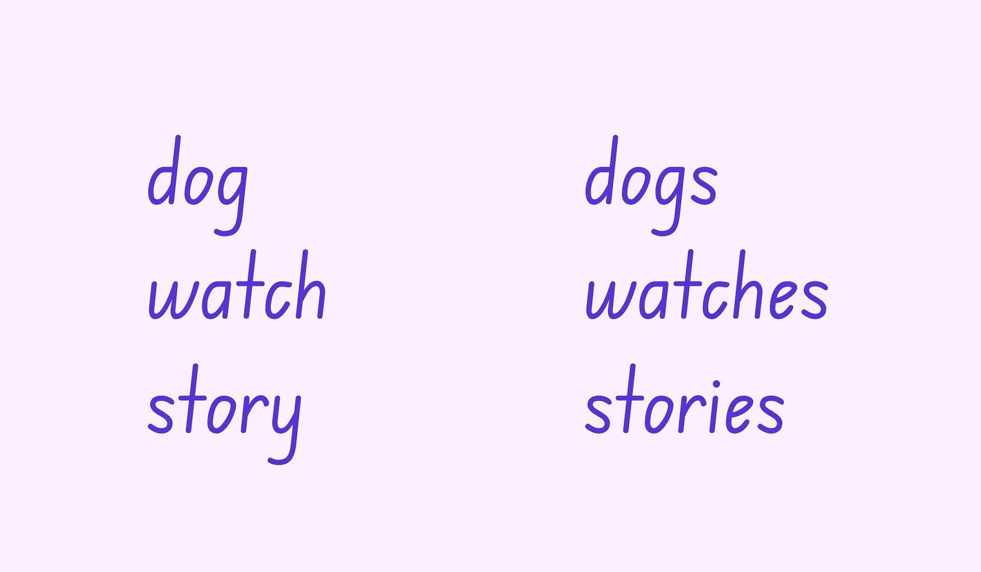 There is vs. There are for Kids Worksheet with Answers | Twee