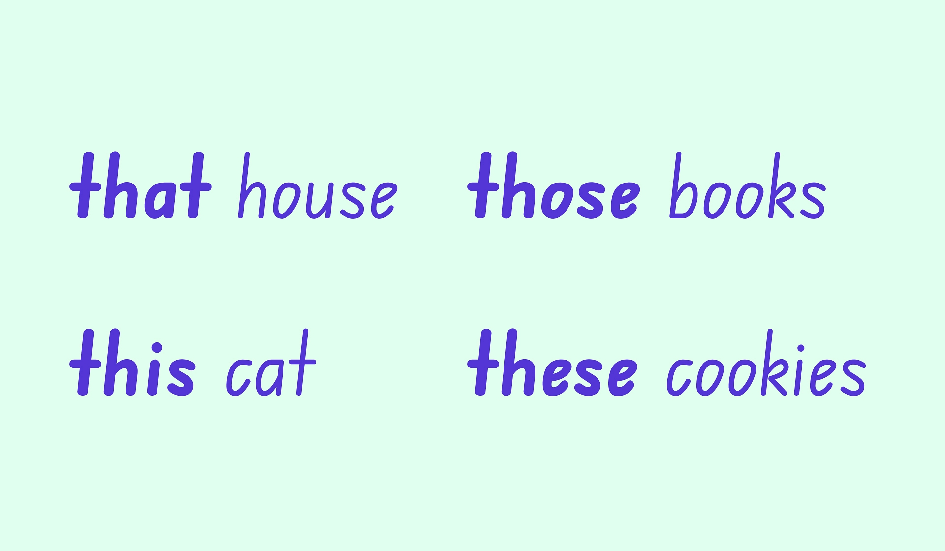Present Perfect Continuous Vs Present Perfect Worksheet With Answers